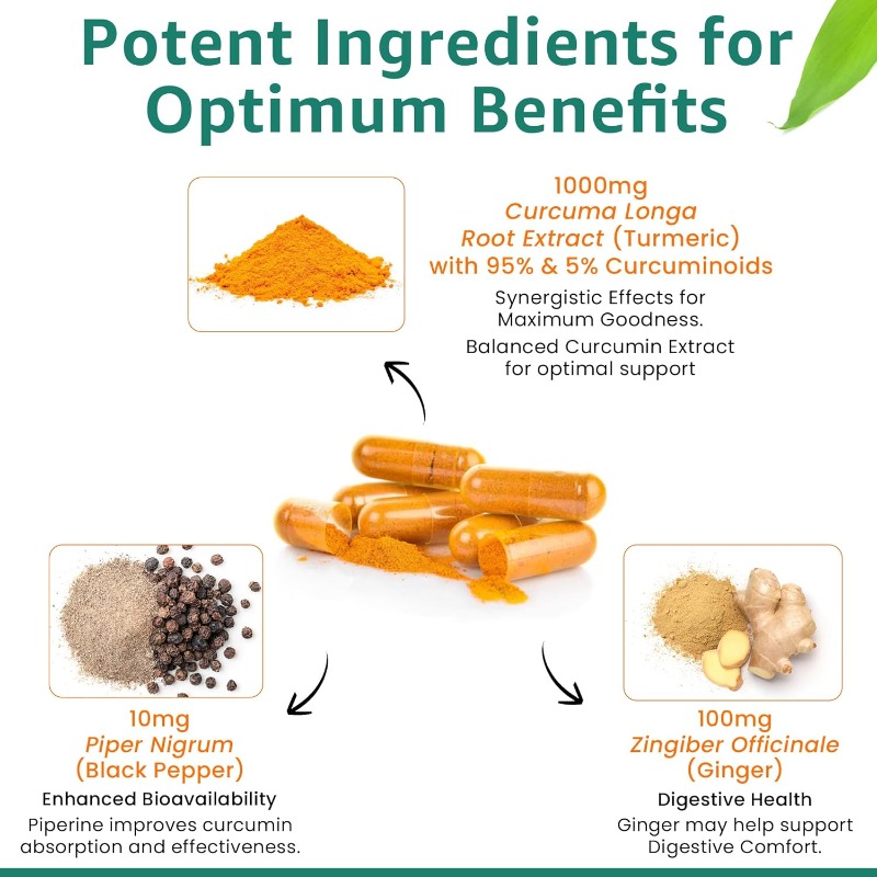 Nutrition Curcumin Turmeric Su - Turmeric Curcumin Capsule recension och pris